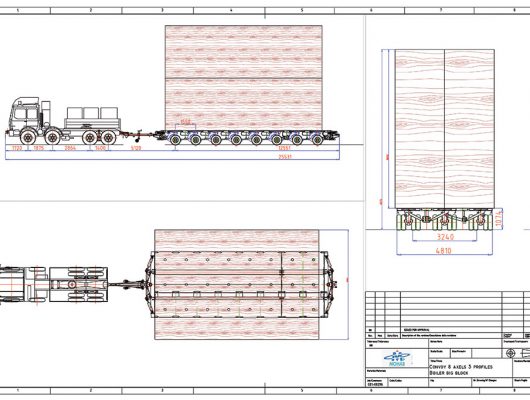 PROJET CARGO TUNISIA